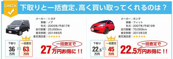 ソリオ ハイブリッド口コミ